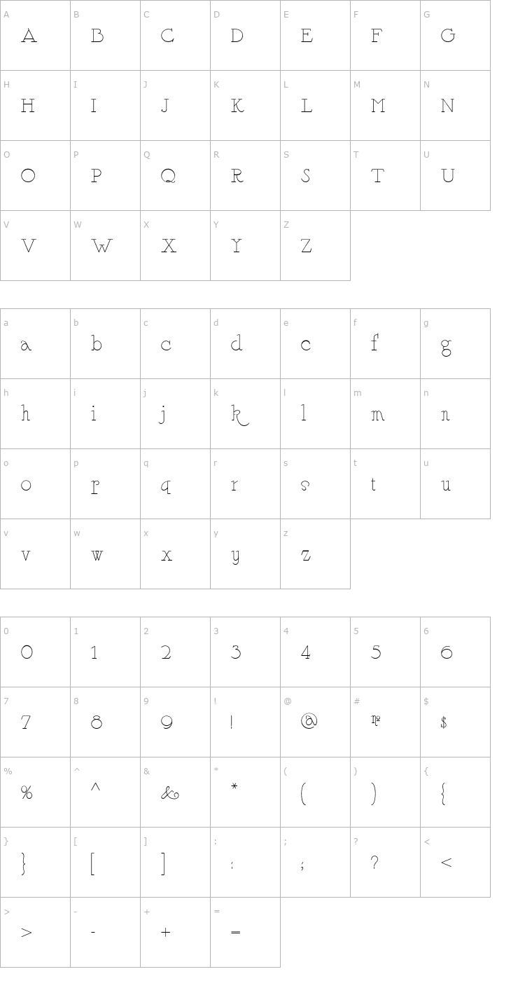 Character Map WHGSimpaticoNF Font