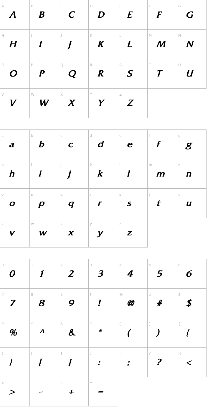 Character Map Whitethorning Bold Italic Font