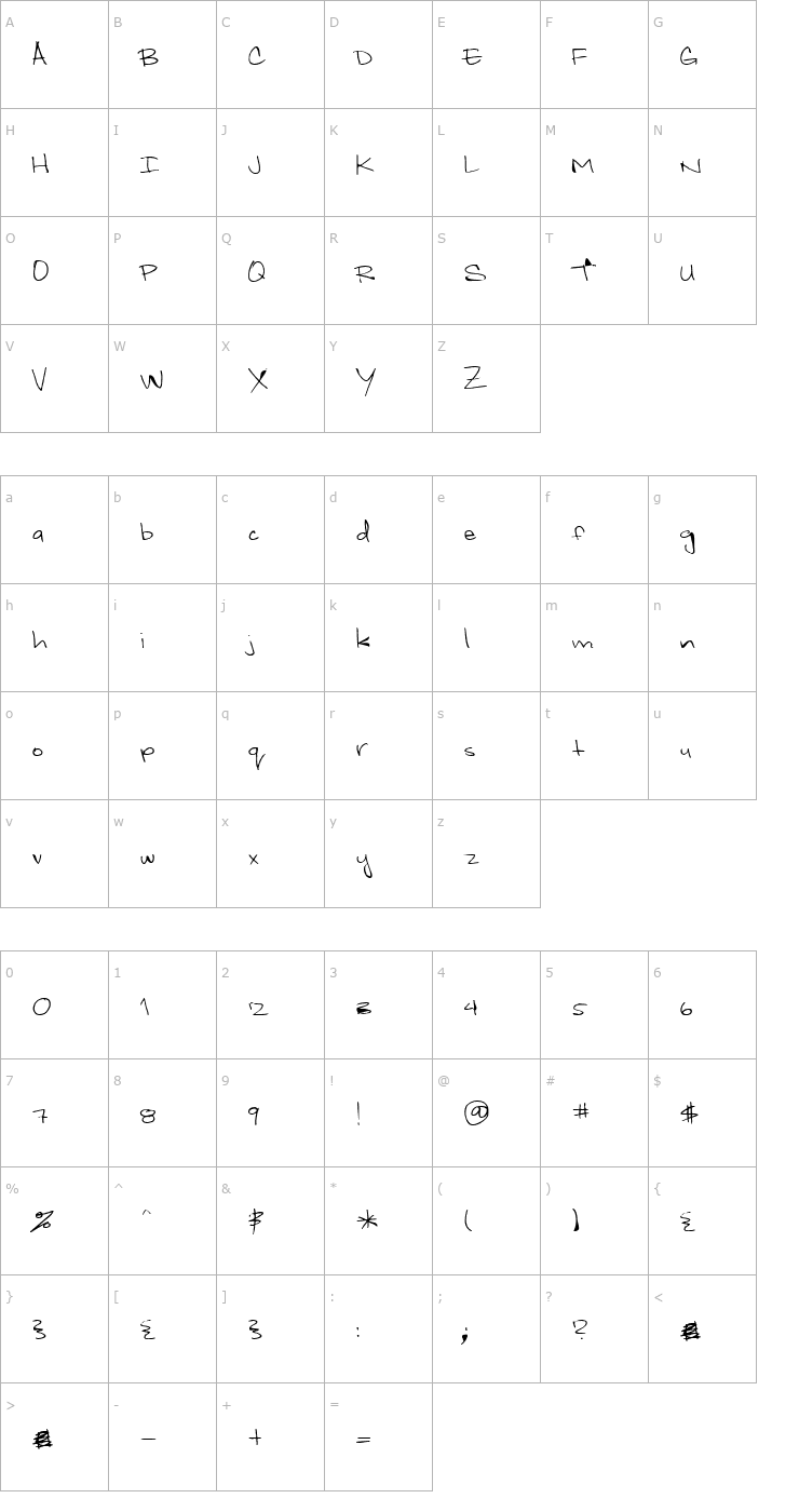 Character Map WhiteyFord Font