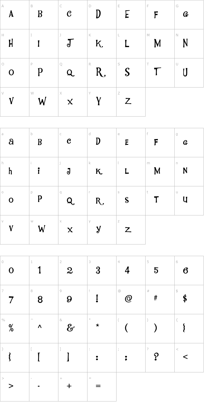 Character Map WhoaNellyNF Medium Font