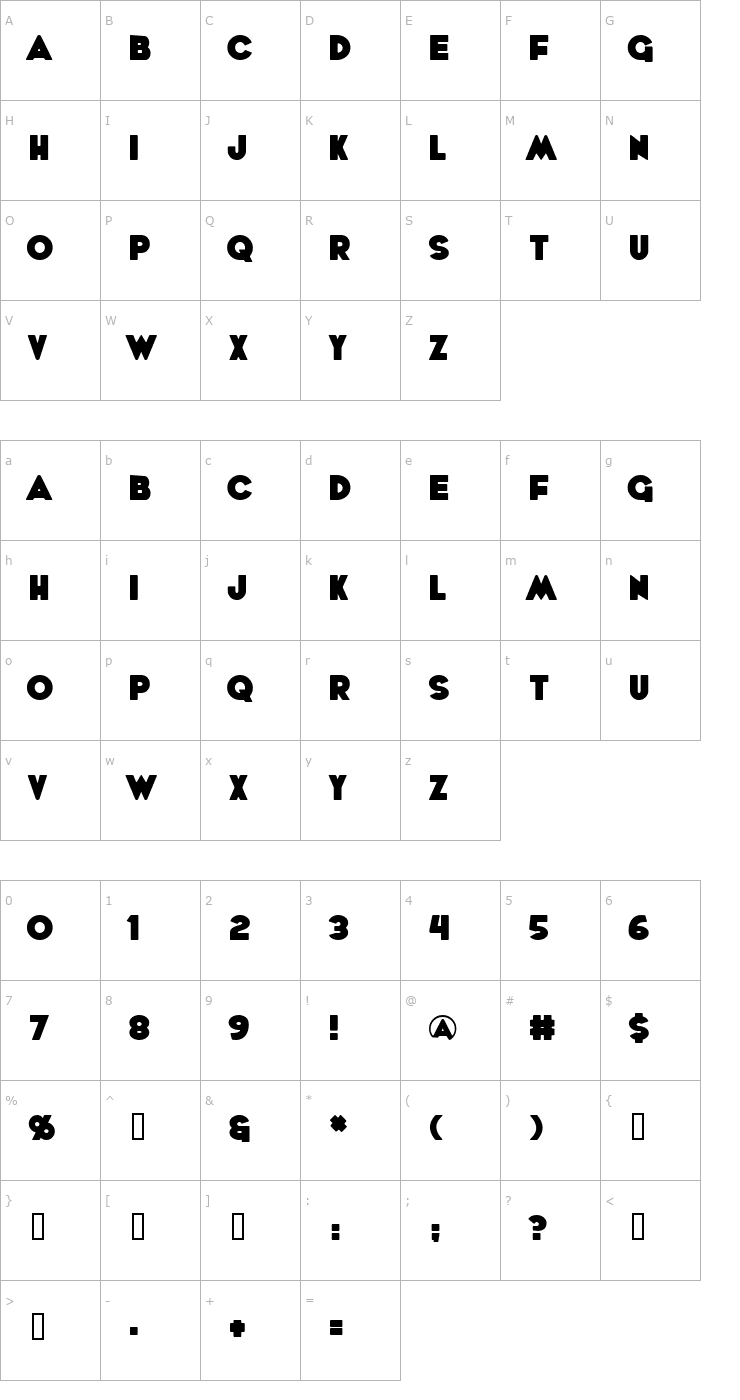 Character Map WhoopAss Font