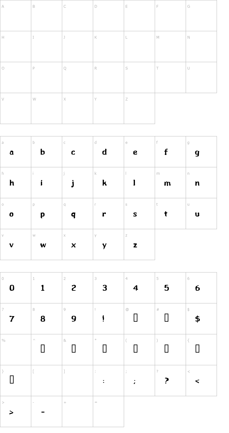 Character Map Wibble Font