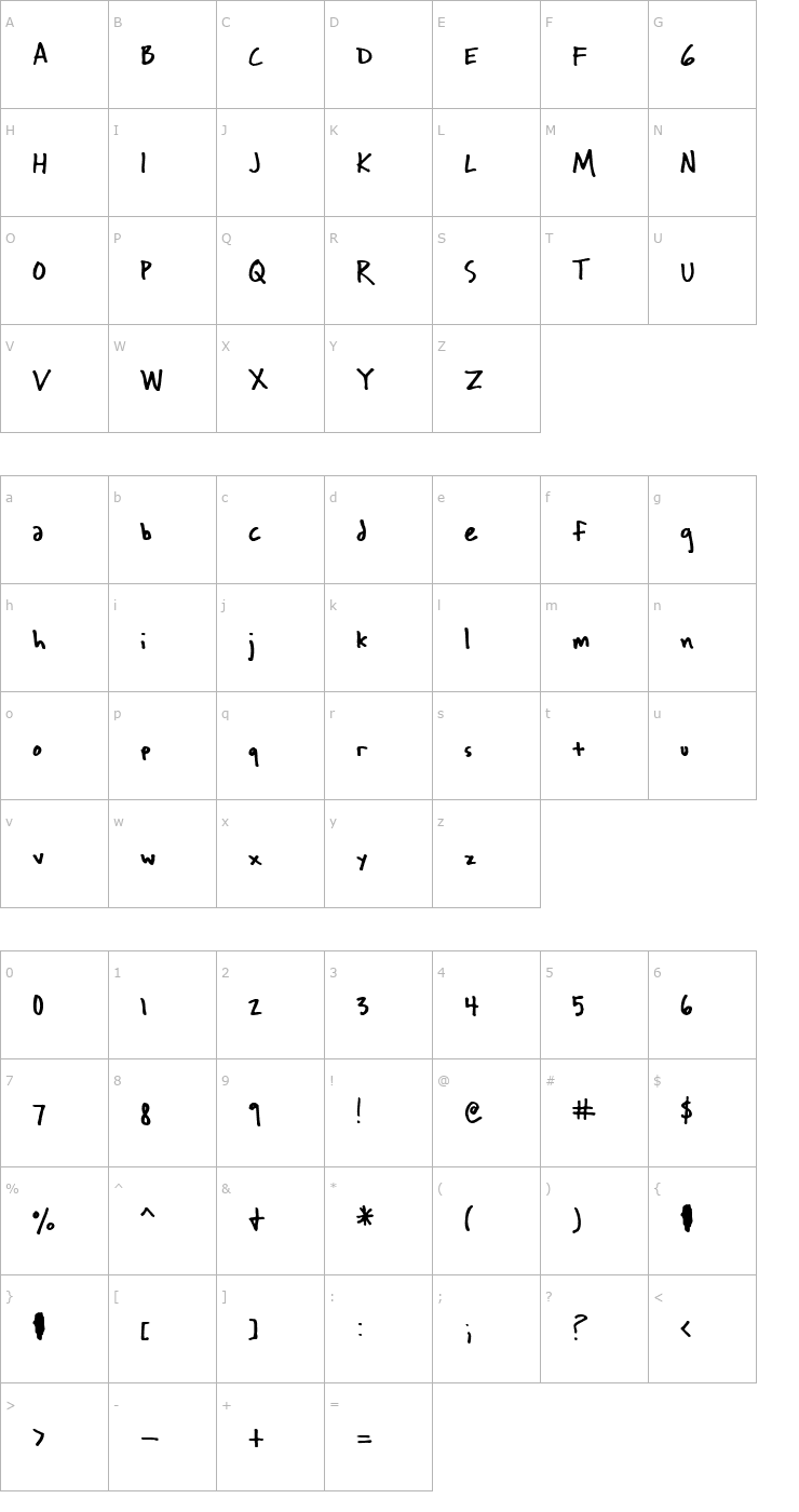 Character Map Wichita Font