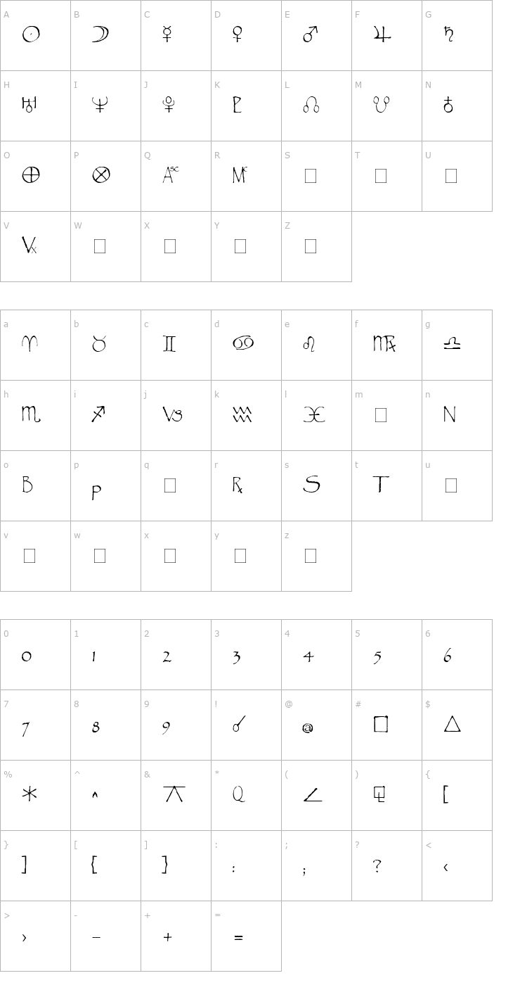 Character Map Widget Font