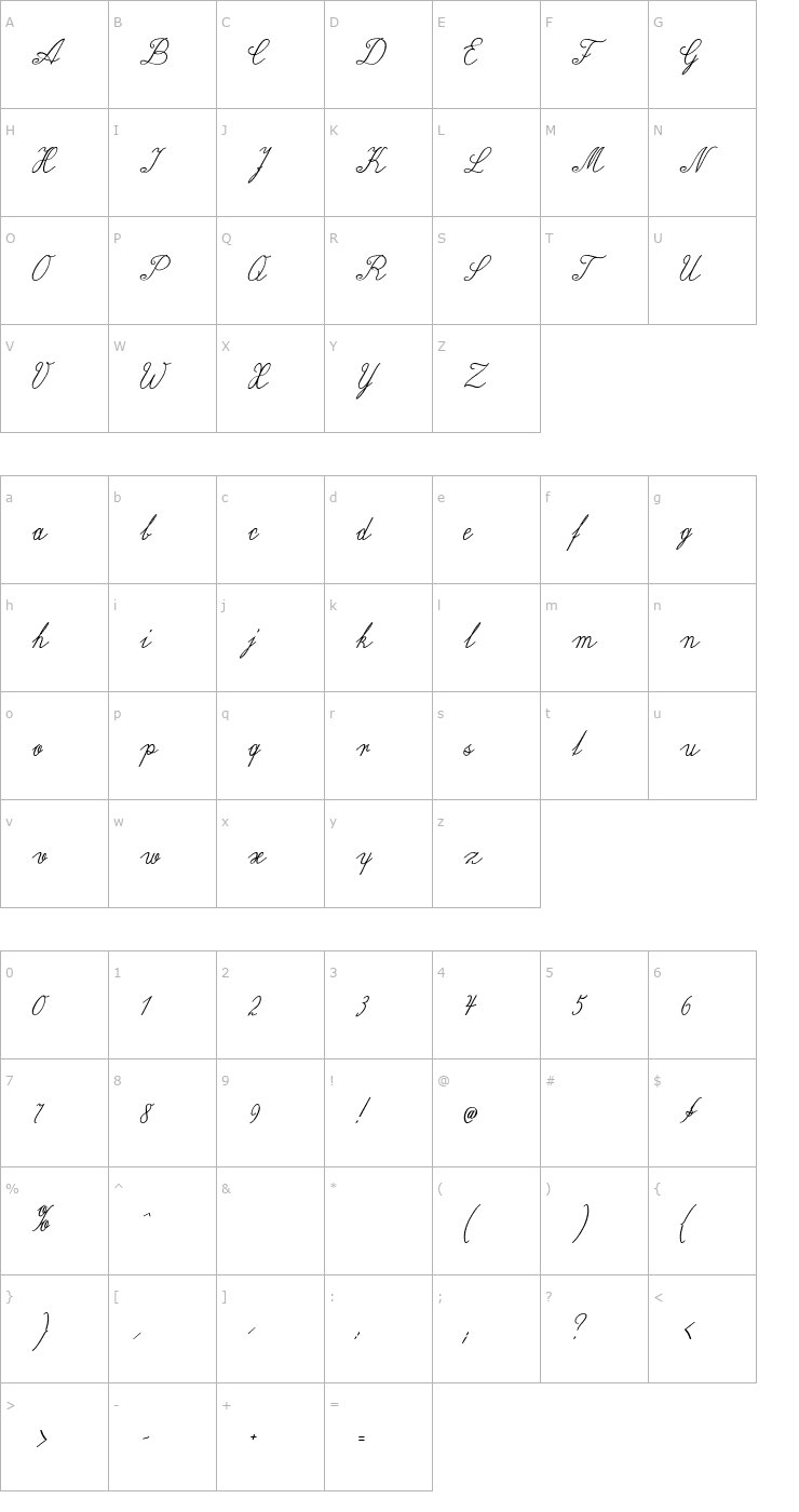 Character Map Wiegel Latein Medium Font
