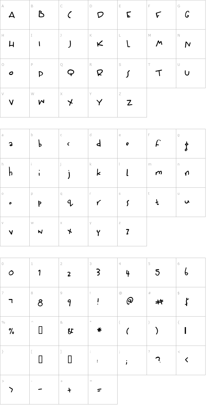 Character Map Wiffles Font