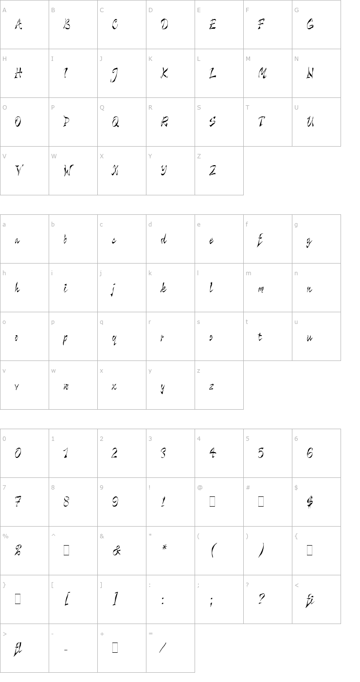 Character Map Wild Thing LET Plain1.0 Font