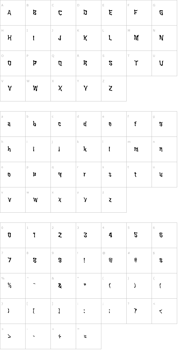 Character Map WILD2 Ghixm Normal Font