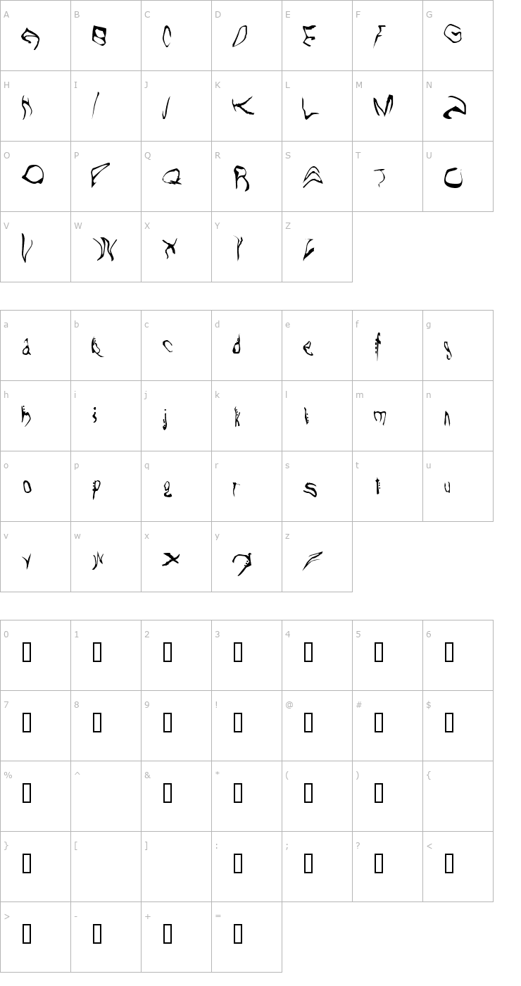 Character Map Willo the Wisp Font