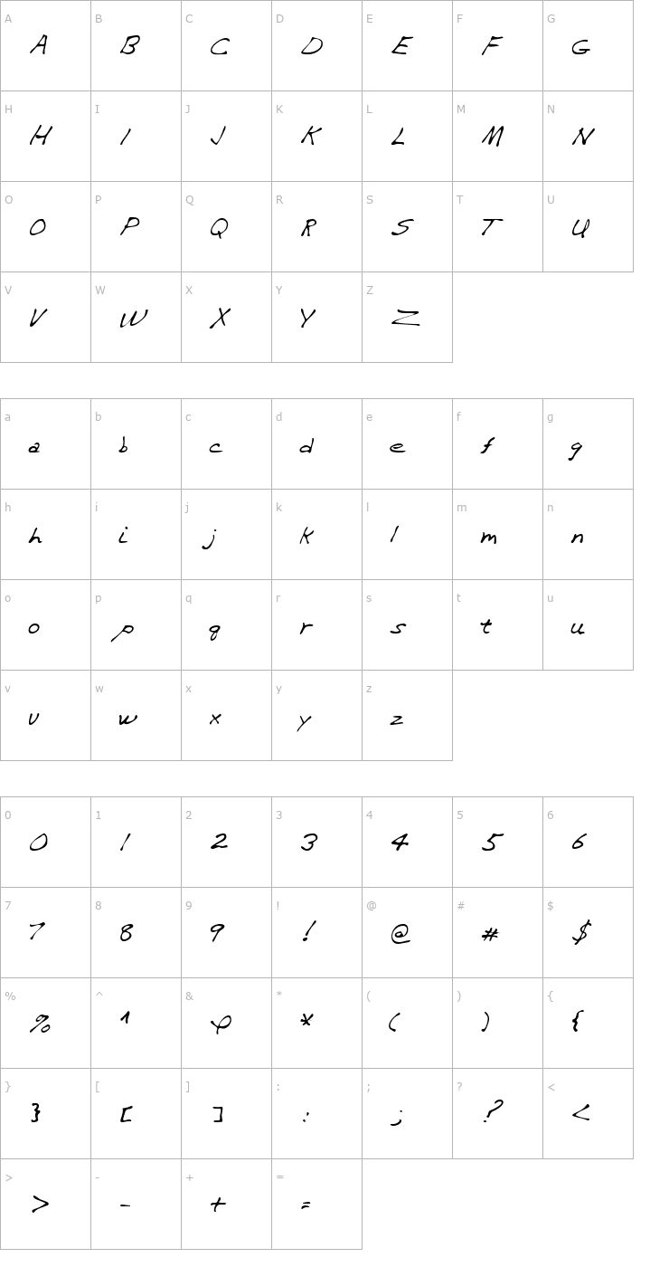 Character Map WilsonsHand Regular Font