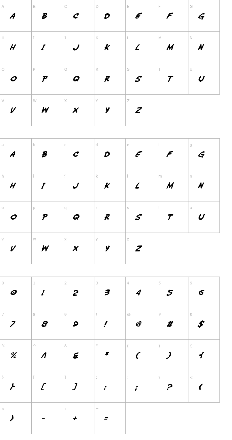 Character Map Wimp-Out Italic Font