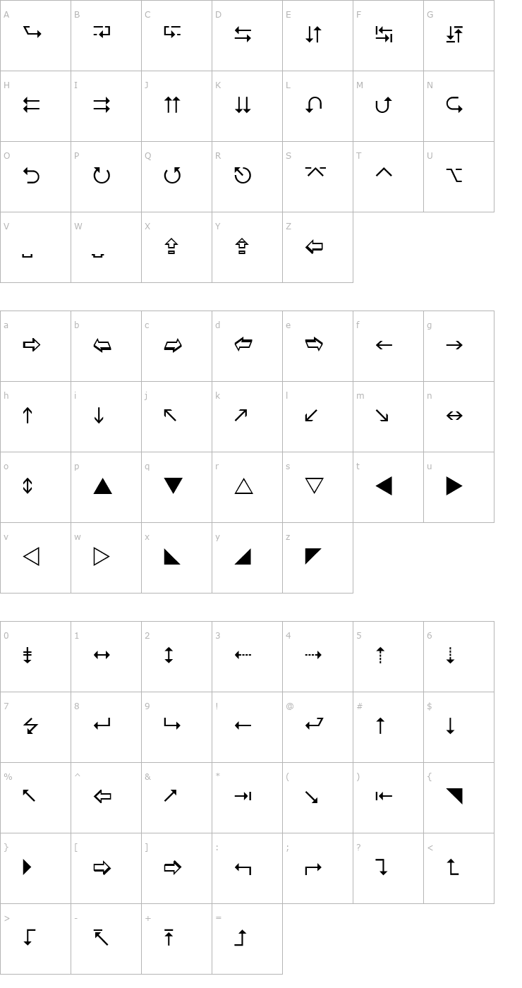Character Map Wingdings 3 Font