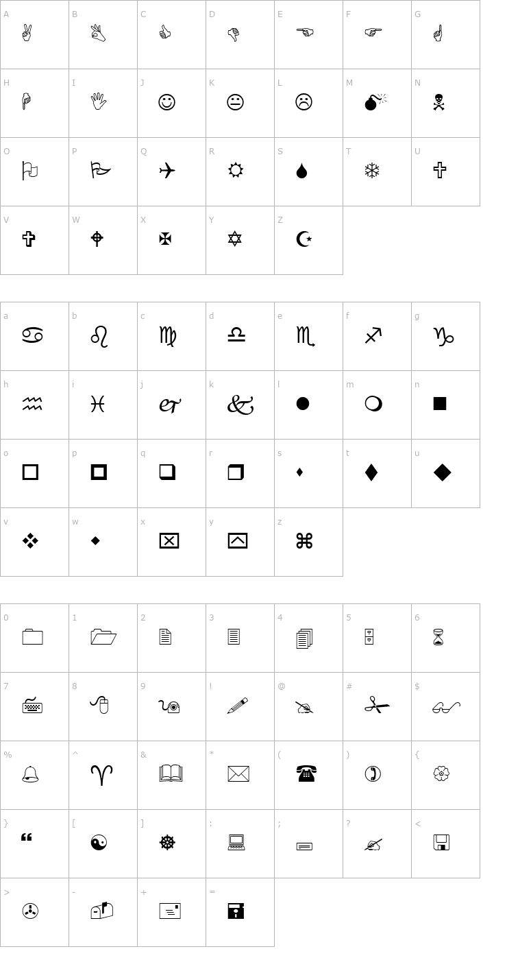 Character Map Wingdings Font