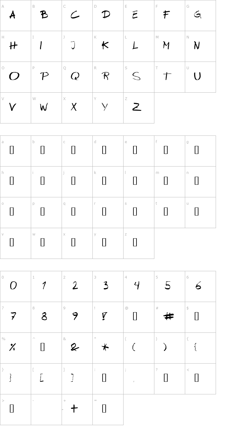 Character Map Wipeout Font