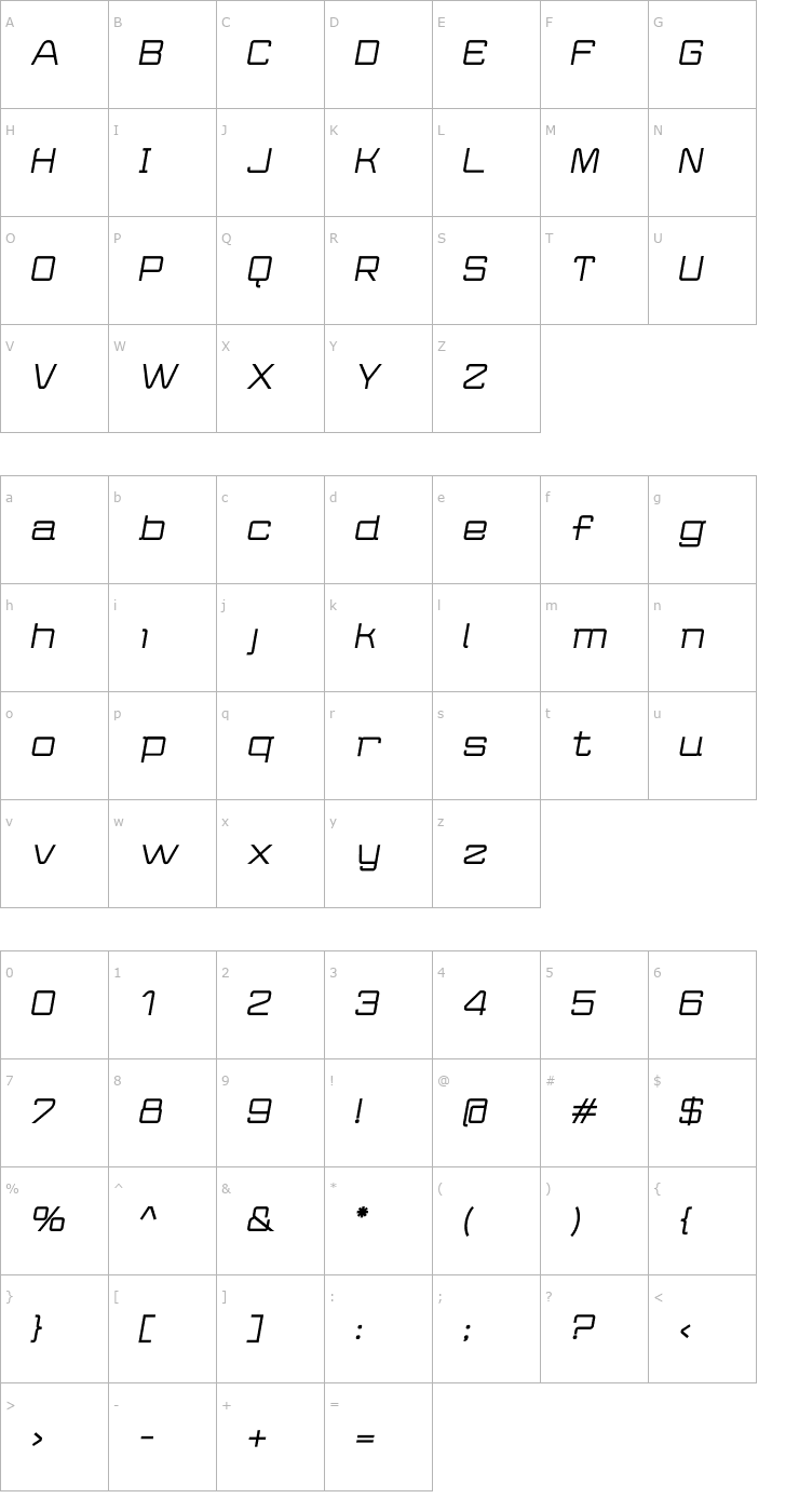 Character Map WiredBlackItalic Font