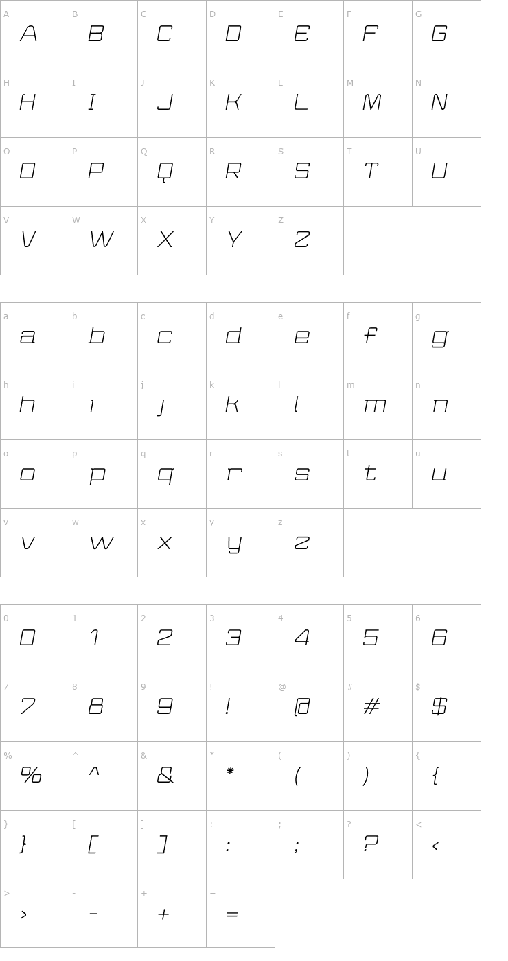 Character Map WiredRegularItalic Font