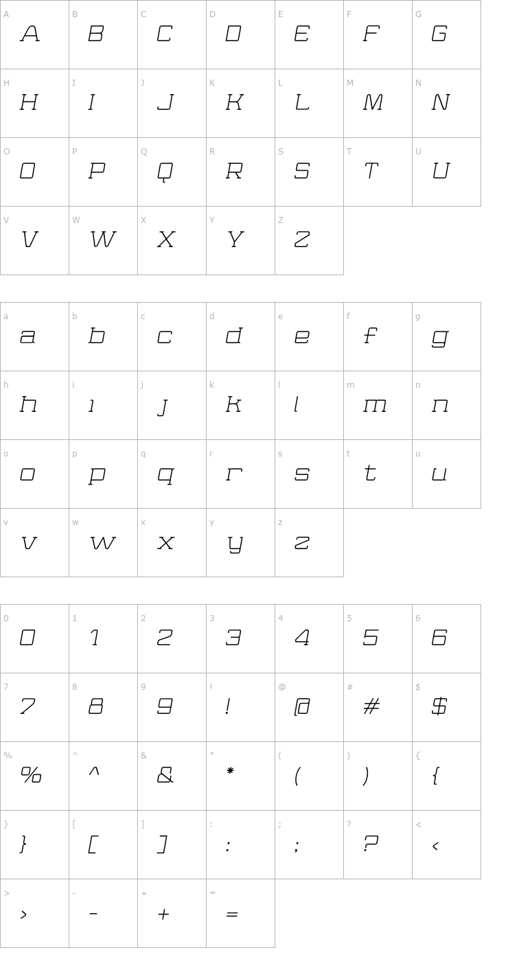 Character Map WiredSerifItalic Font