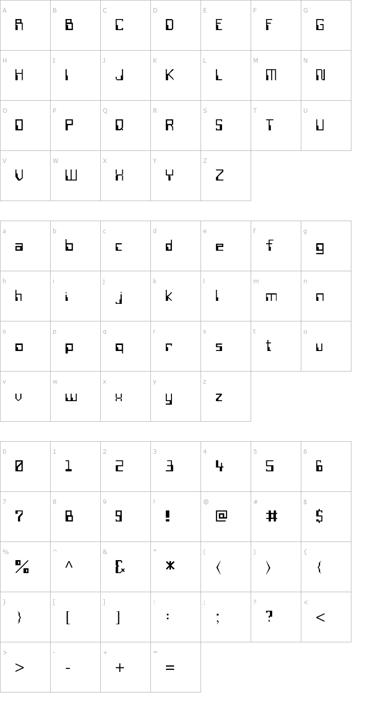Character Map WireTransferSSK Font