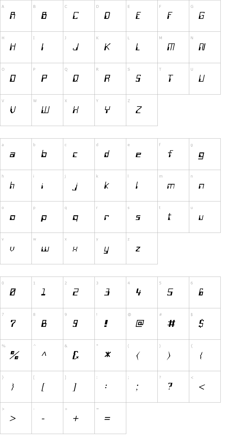 Character Map WireTransferSSK Italic Font