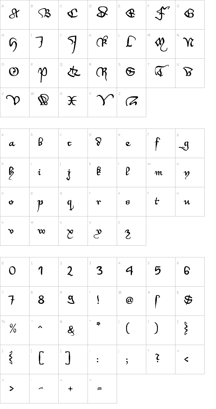 Character Map WirWenzlaw Rough Font