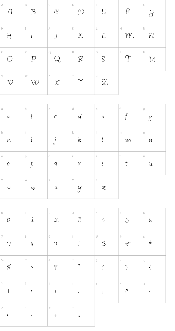 Character Map Wishes Font