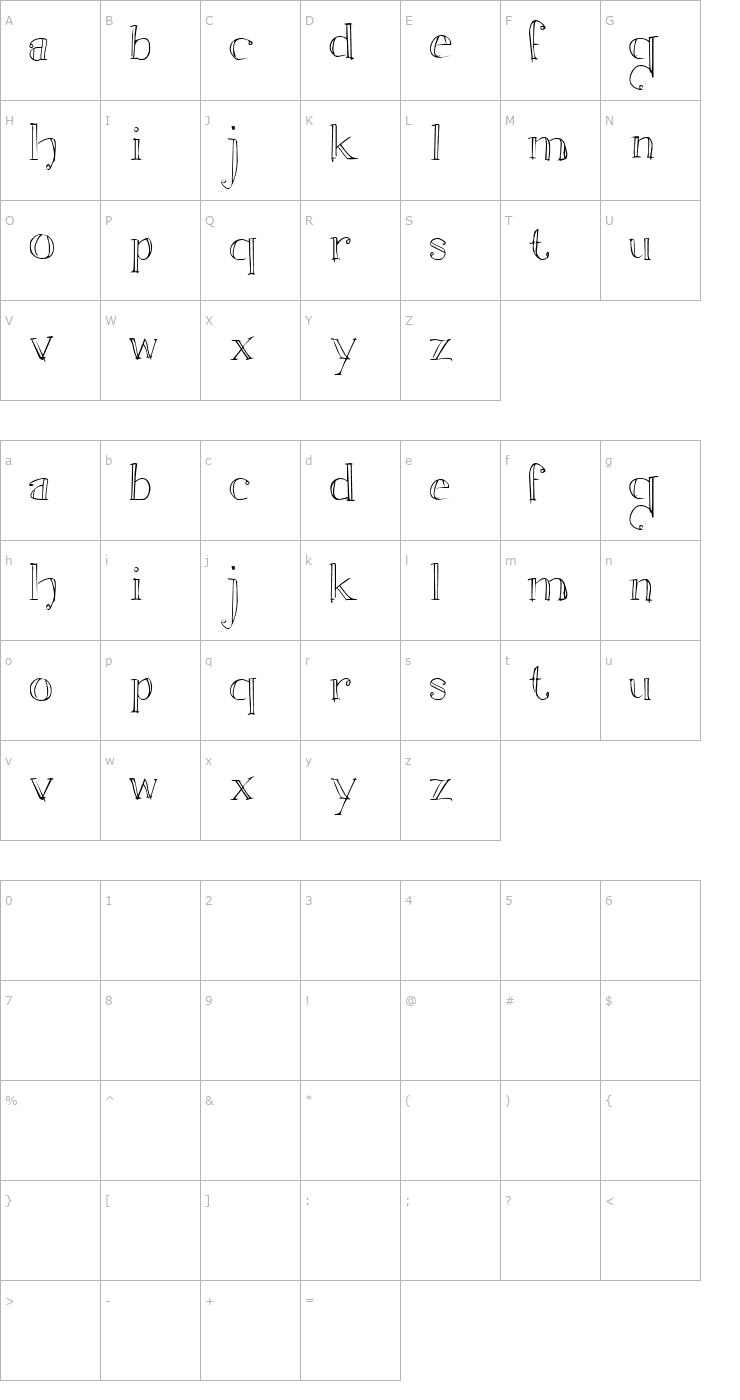 Character Map Witchcraft Normal Font