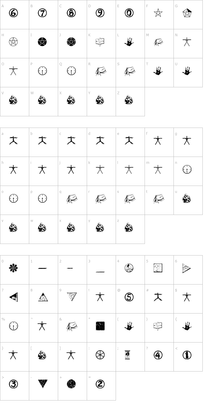 Character Map WitchDings Font