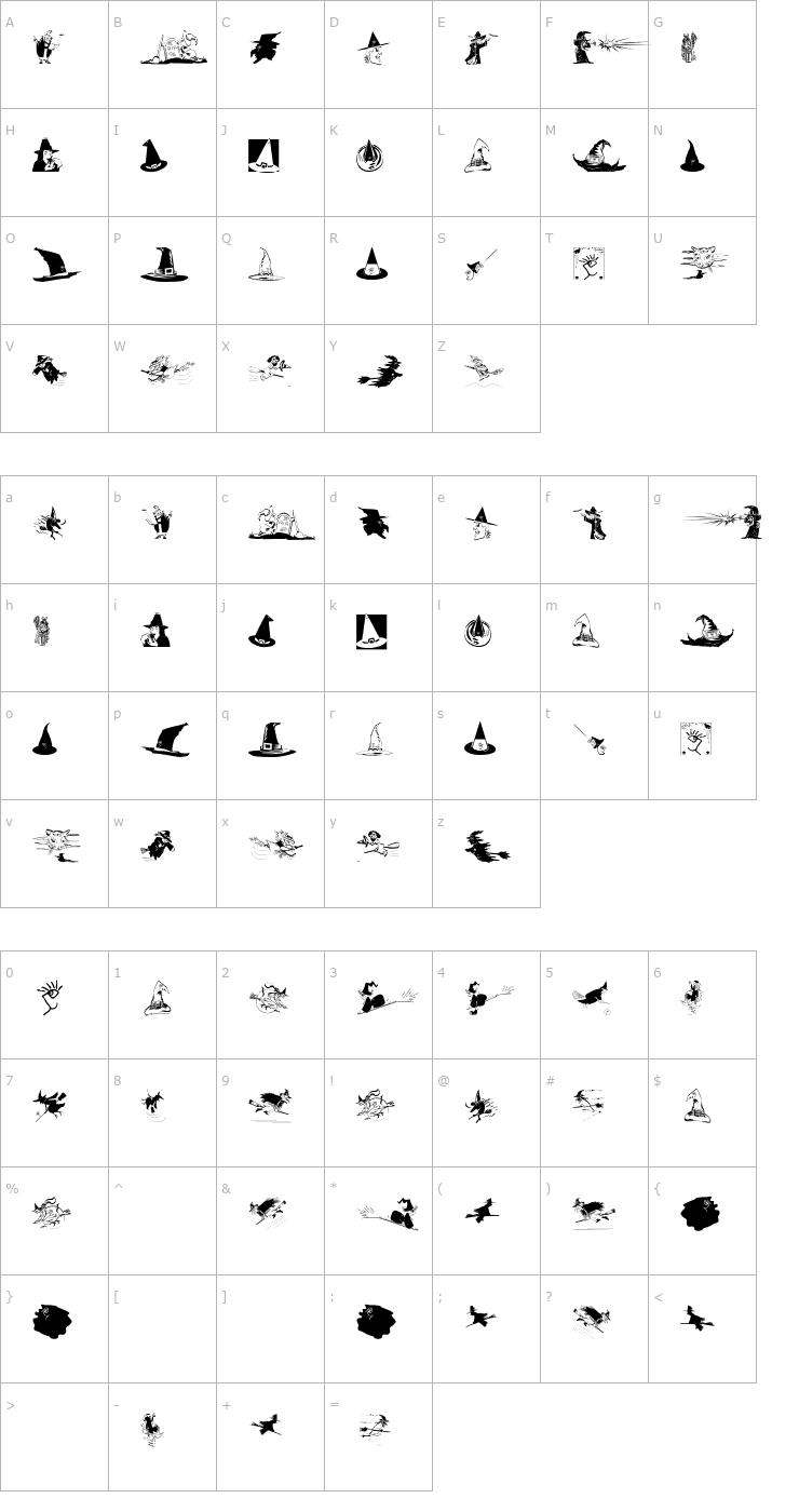 Character Map Witches Stuff Font