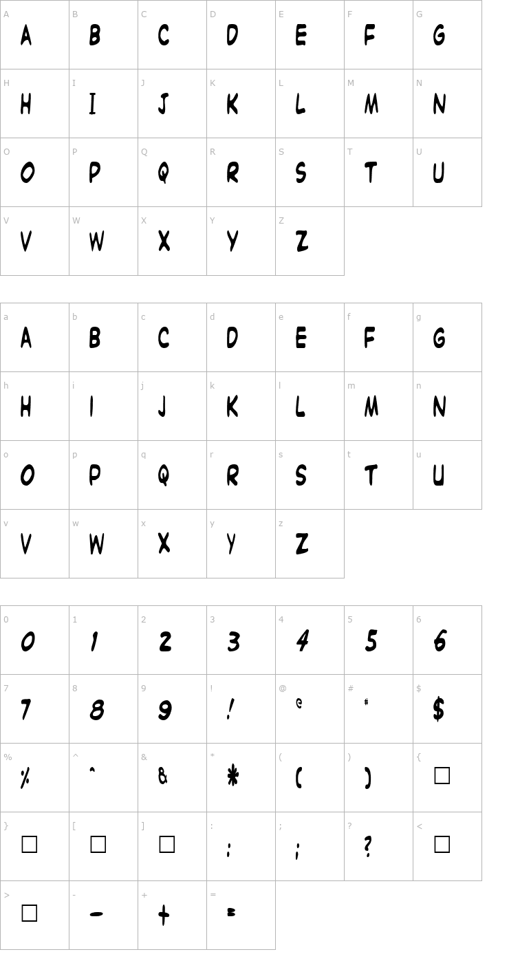 Character Map Witzworx Regular Font