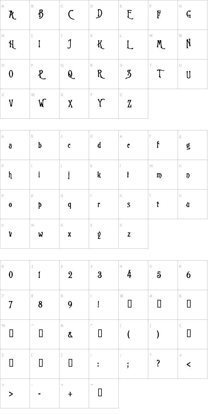 Character Map Wizard Bold Font