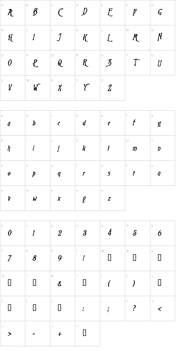 Character Map Wizard BoldItalic Font