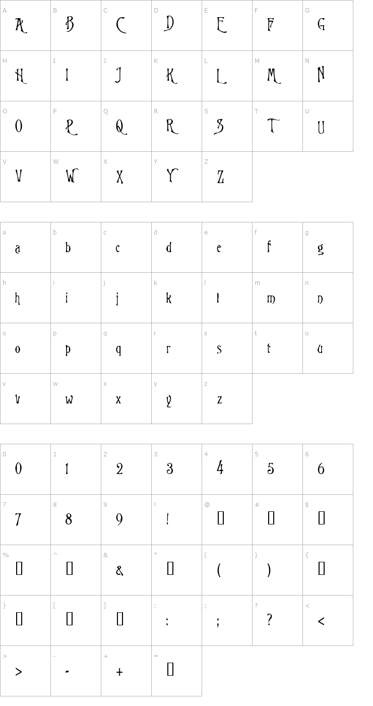 Character Map Wizard Font