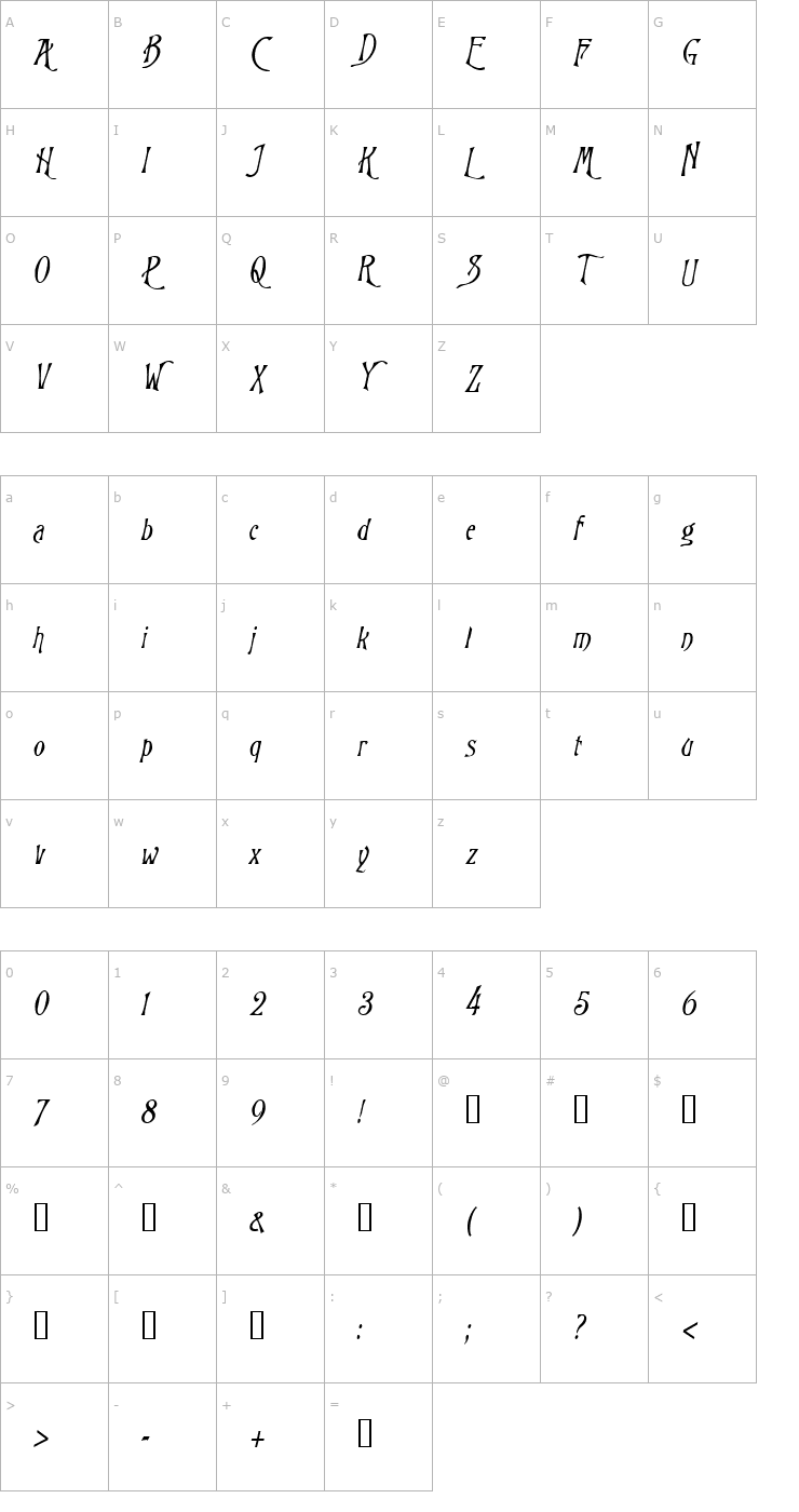 Character Map Wizard Italic Font