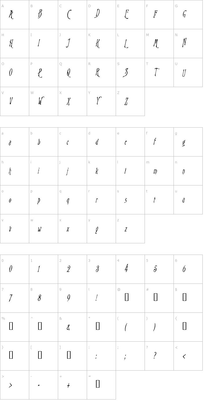 Character Map WizardCondensed Italic Font