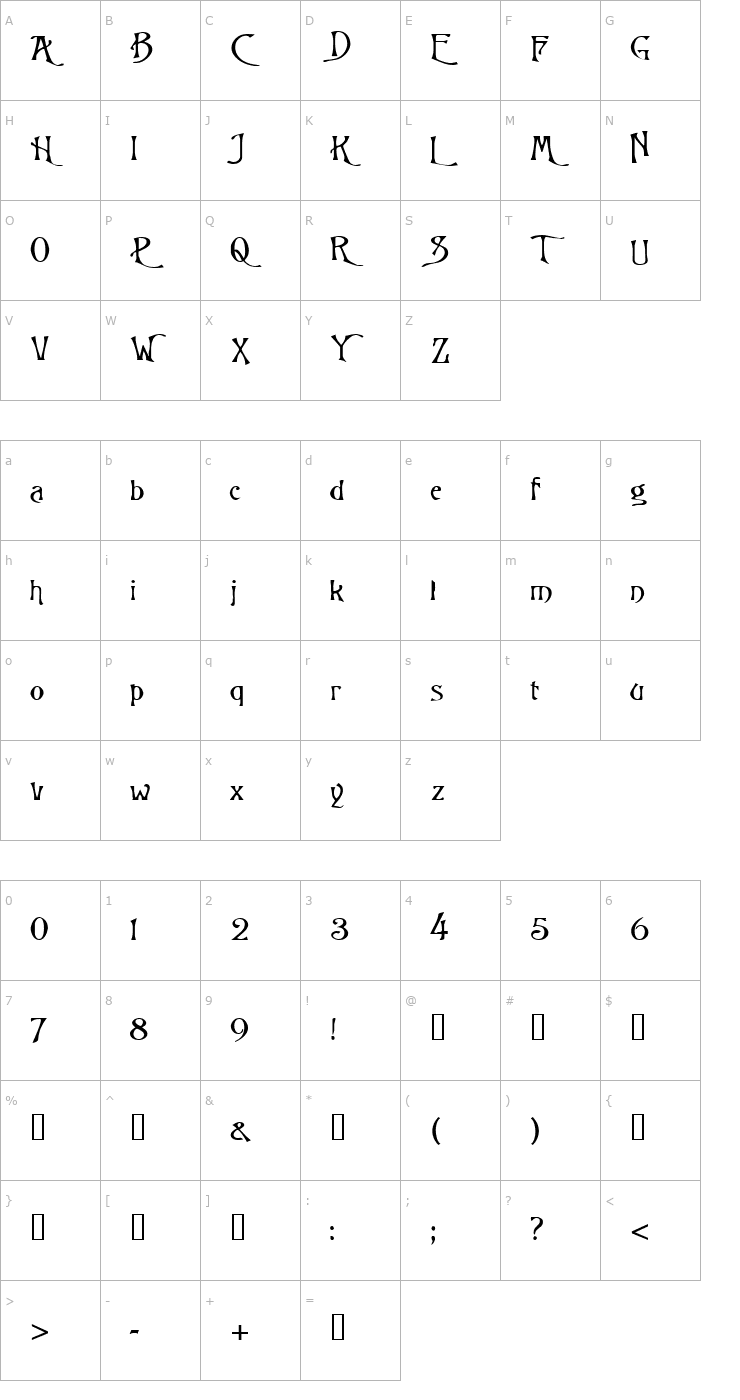 Character Map WizardExtended Font