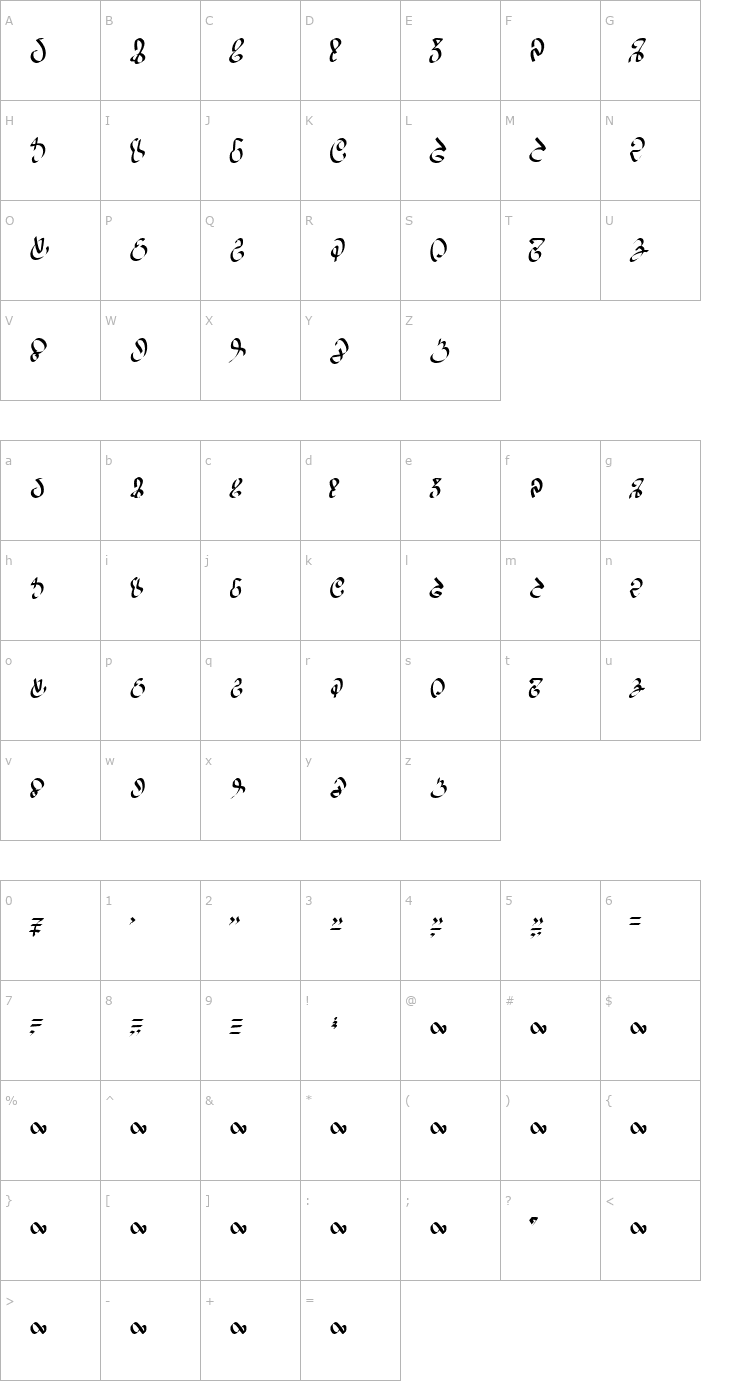 Character Map WizardSpeak Font