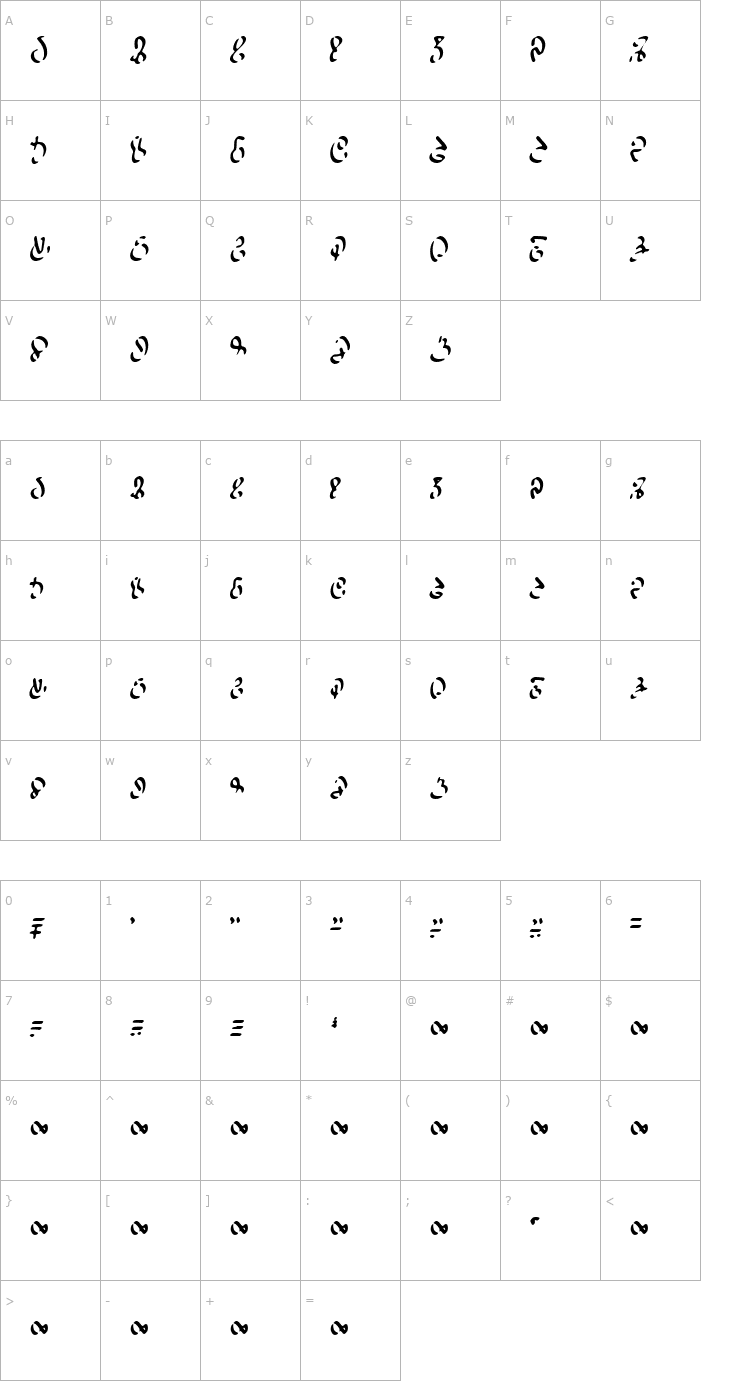 Character Map WizardSpeak Worn Font