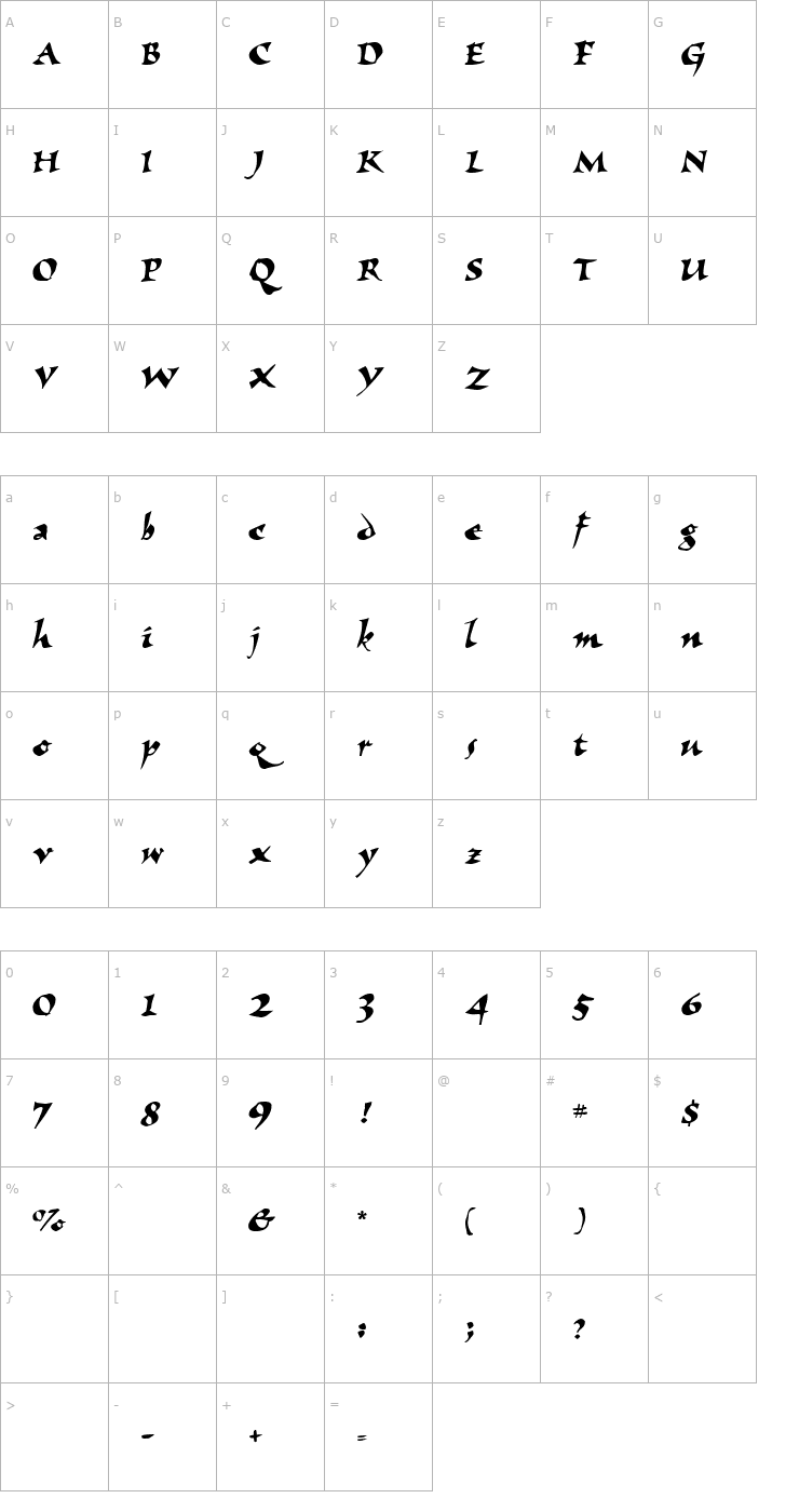 Character Map Wizzard Font