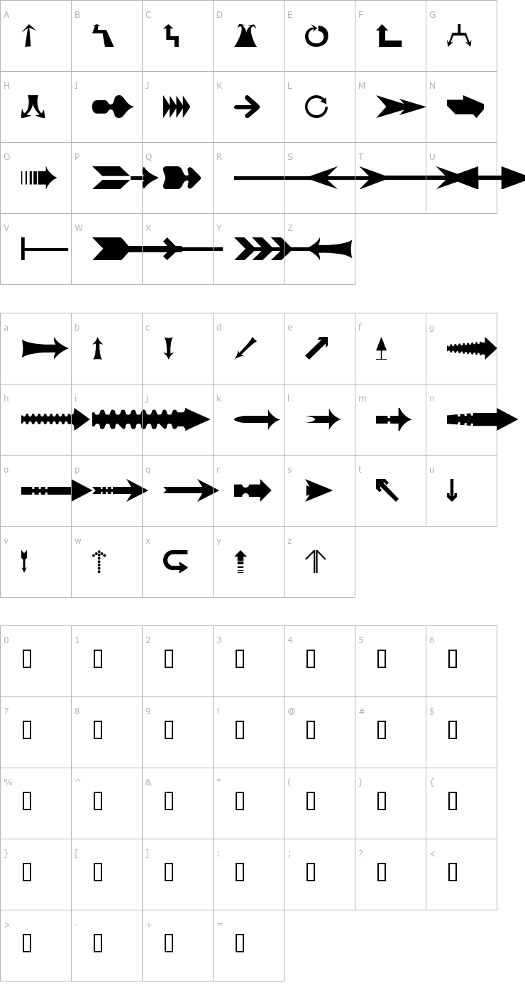 Character Map wmarrows1 Font