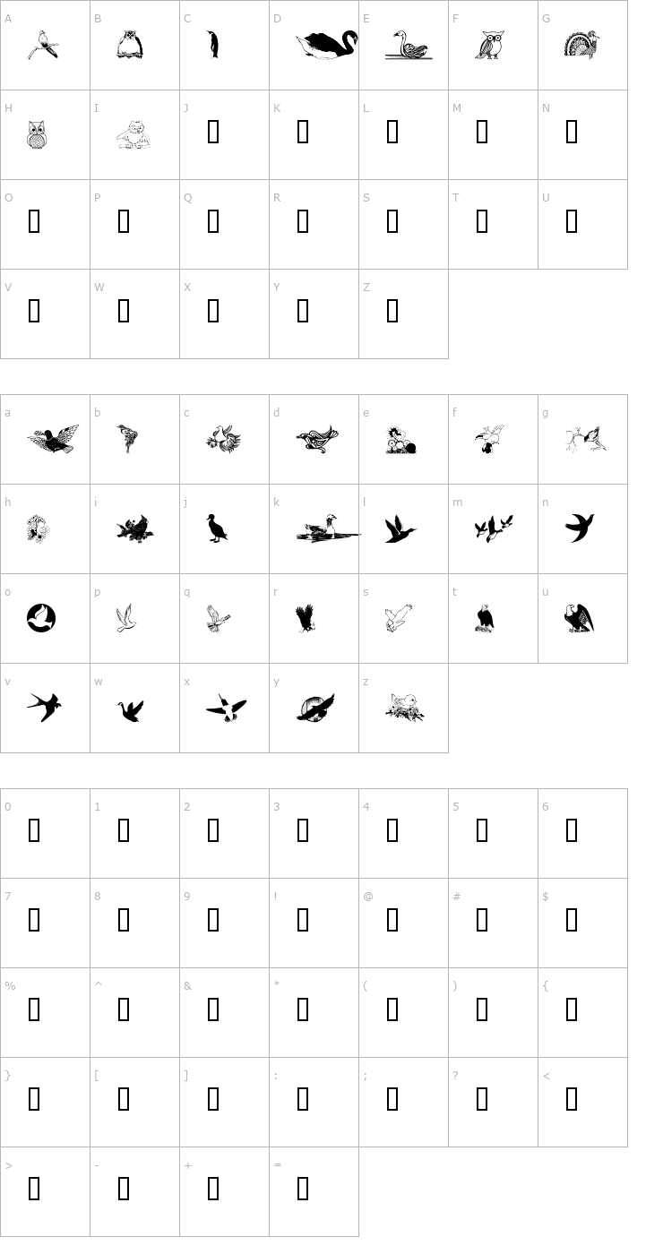 Character Map wmbirds1 Font