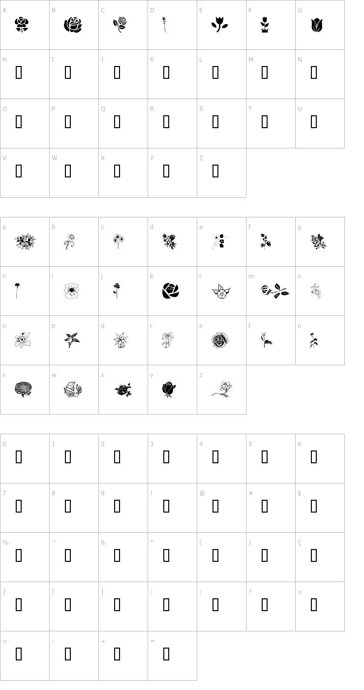 Character Map wmflowers1 Font