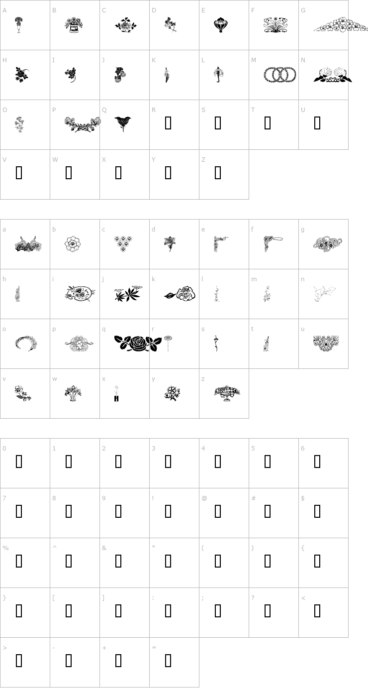 Character Map wmflowers3 Font