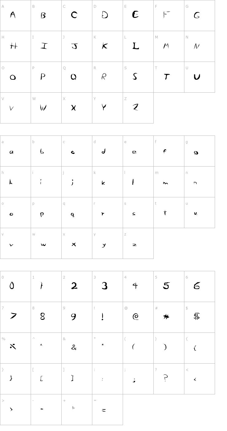 Character Map Wolf-CubA Font