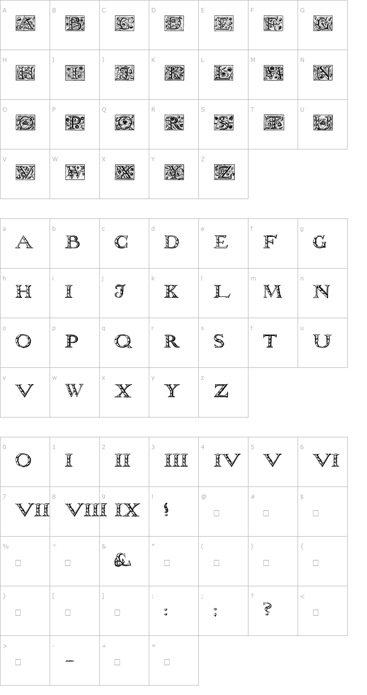Character Map Wolnough Capitals Font