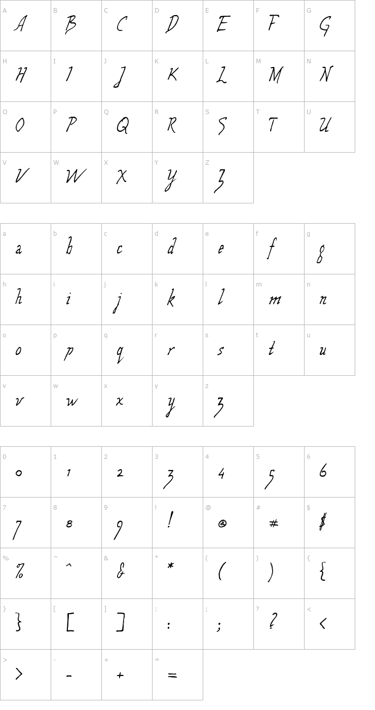 Character Map Wolven Script Font