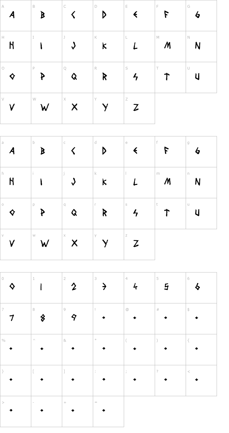 Character Map Wolves and Ruin Font