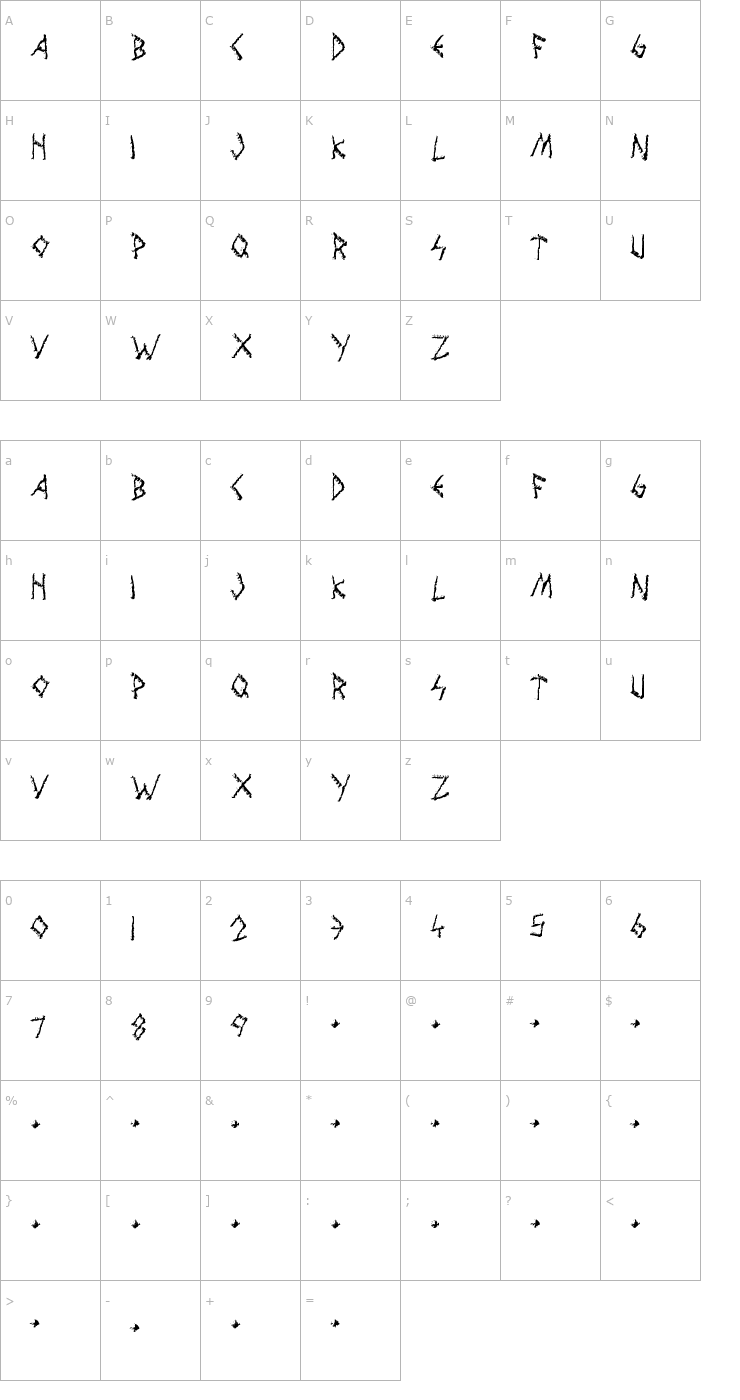 Character Map Wolves Engraven Font