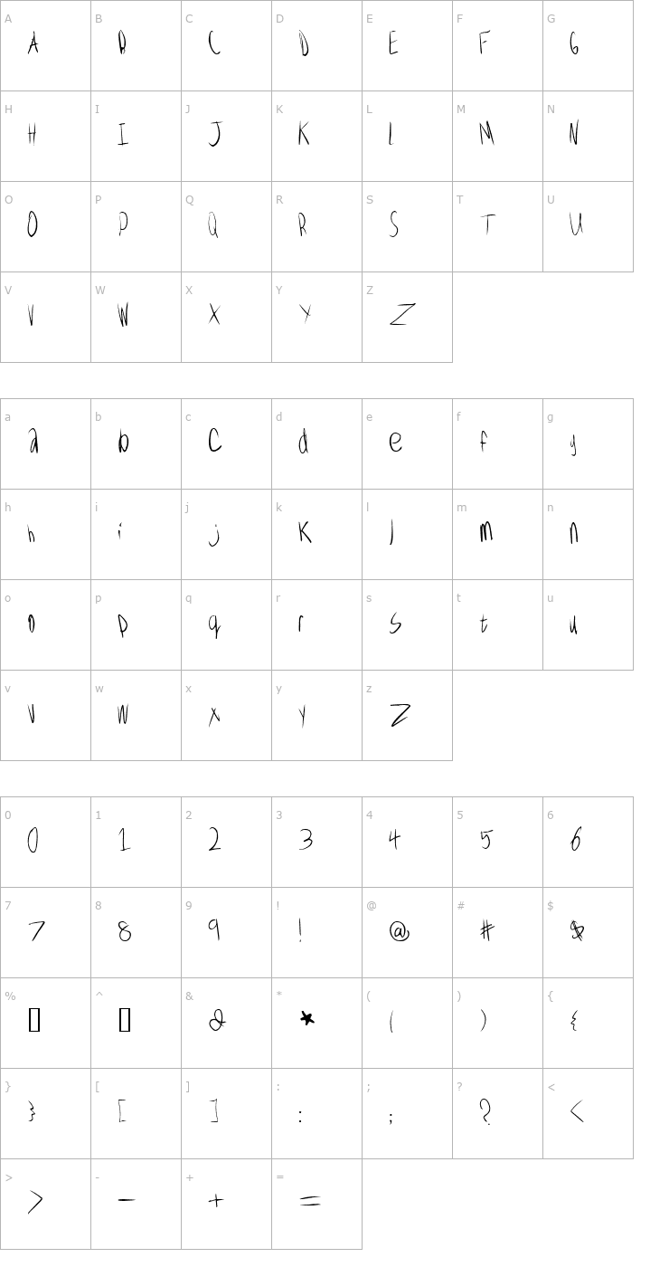 Character Map Wolves, Lower Font