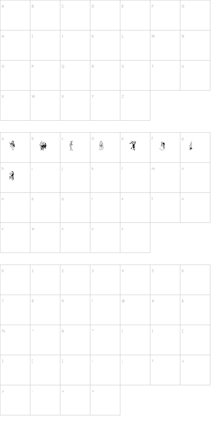Character Map WonderfulWizardofOz.com Font