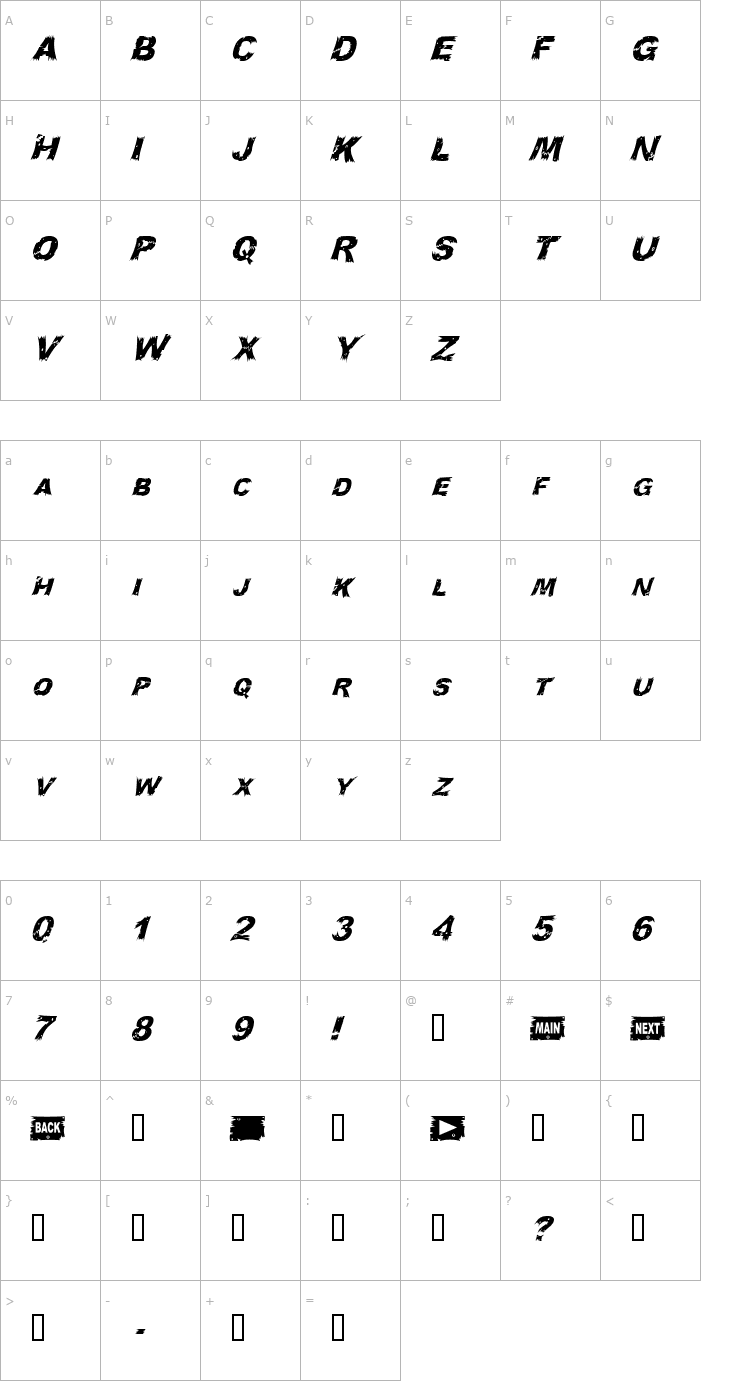 Character Map WoodCut Italic Font